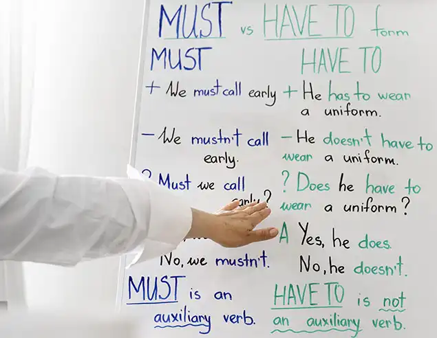 Bloom - individualne i grupne poduke engleskog za osnovnoškolce, individualne poduke hrvatskog za strance te Neurolanguage coaching® — Zadar ili online.